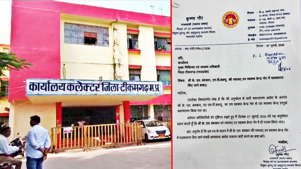 ट्रांसफर रुकवाने के लिए MPW ने लिया AI का सहारा; कलेक्टर विवेक श्रोत्रिय ने ऐसे खोला फर्जीवाड़ा