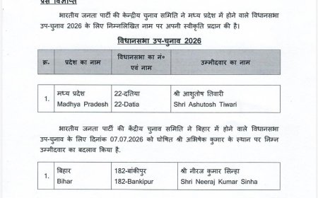 दतिया से आशुतोष तिवारी होंगे बीजेपी के उम्मीदवार; संगठन के अनुभवी नेता पर पार्टी ने जताया भरोसा