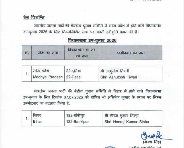 दतिया से आशुतोष तिवारी होंगे बीजेपी के उम्मीदवार; संगठन के अनुभवी नेता पर पार्टी ने जताया भरोसा