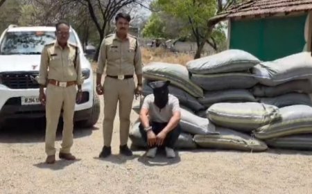 तस्करों की अवैध कमाई पर चला रतलाम पुलिस का चाबुक, साफेमा के तहत MP में अव्वल बना जिला