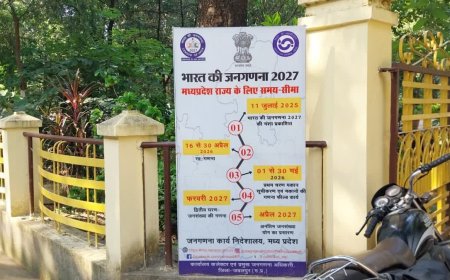 जबलपुर में 2011 के बाद शुरू होने जा रही है जनगणना, डिजिटल ऐप से जुटाए जाएंगे 40 बिंदुओं पर आंकड़े